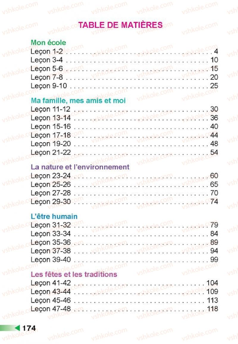 Страница 174 | Підручник Французька мова 3 клас Н.П. Чумак, Т.В. Кривошеєва 2013