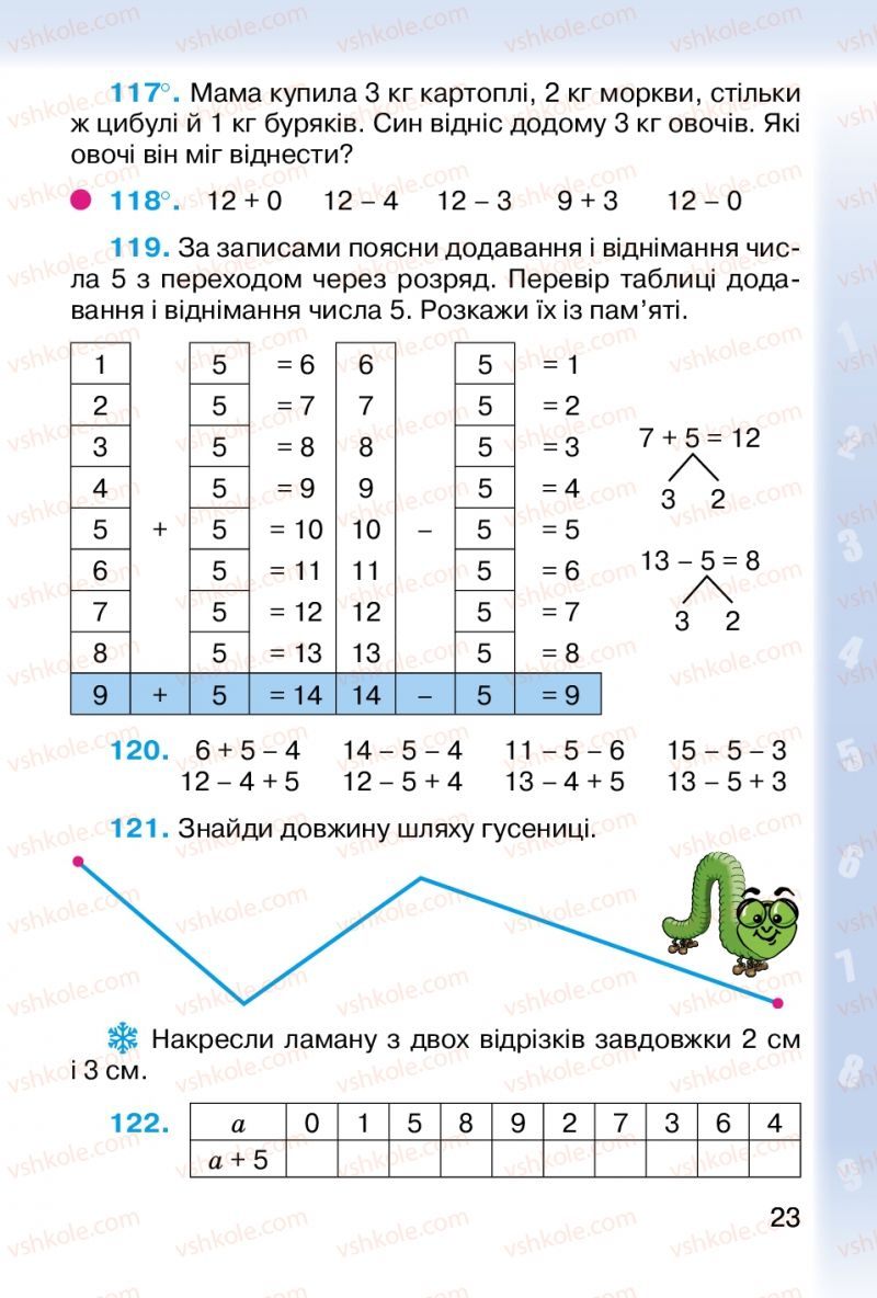 Страница 23 | Підручник Математика 2 клас М.В. Богданович, Г.П. Лишенко 2012