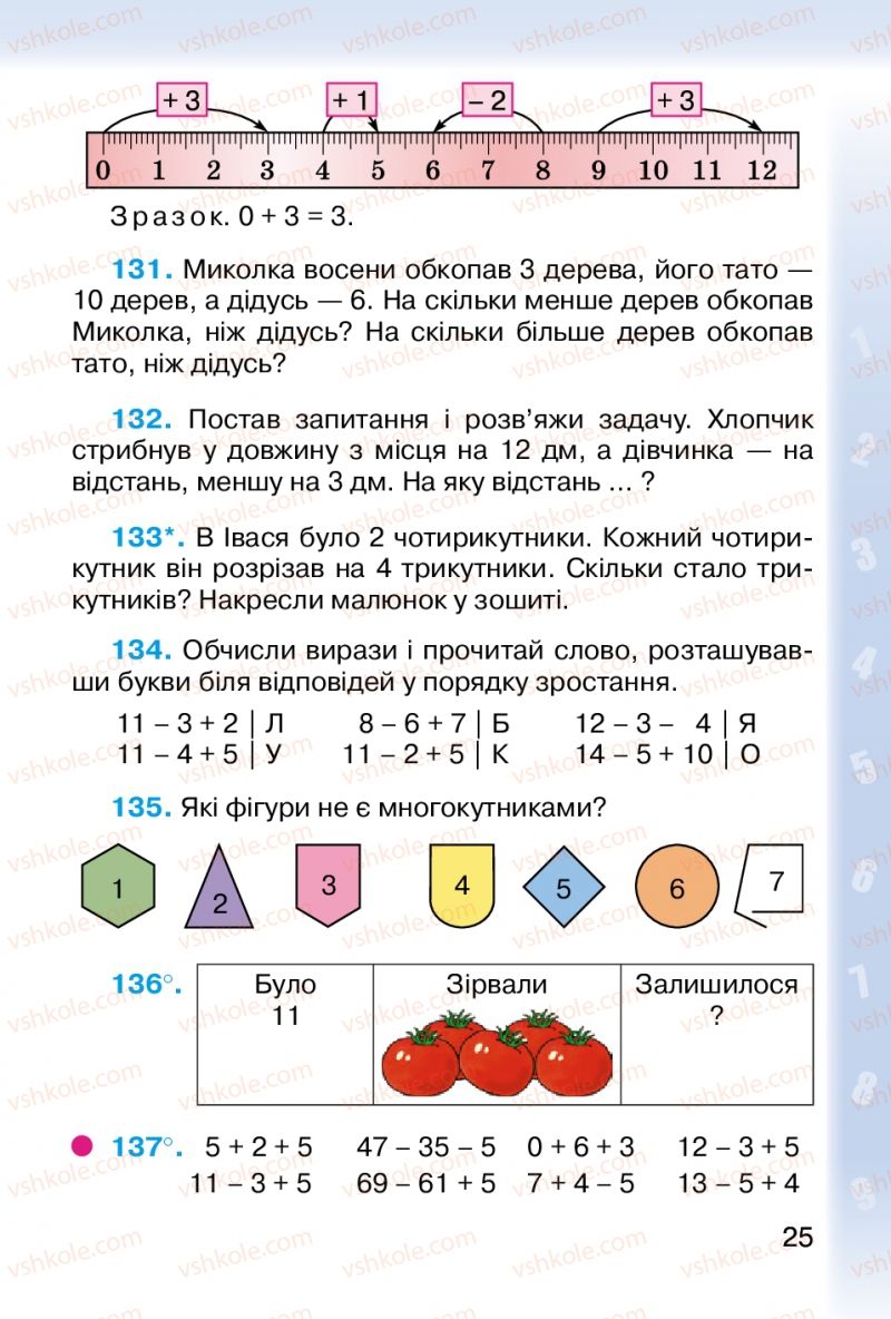 Страница 25 | Підручник Математика 2 клас М.В. Богданович, Г.П. Лишенко 2012
