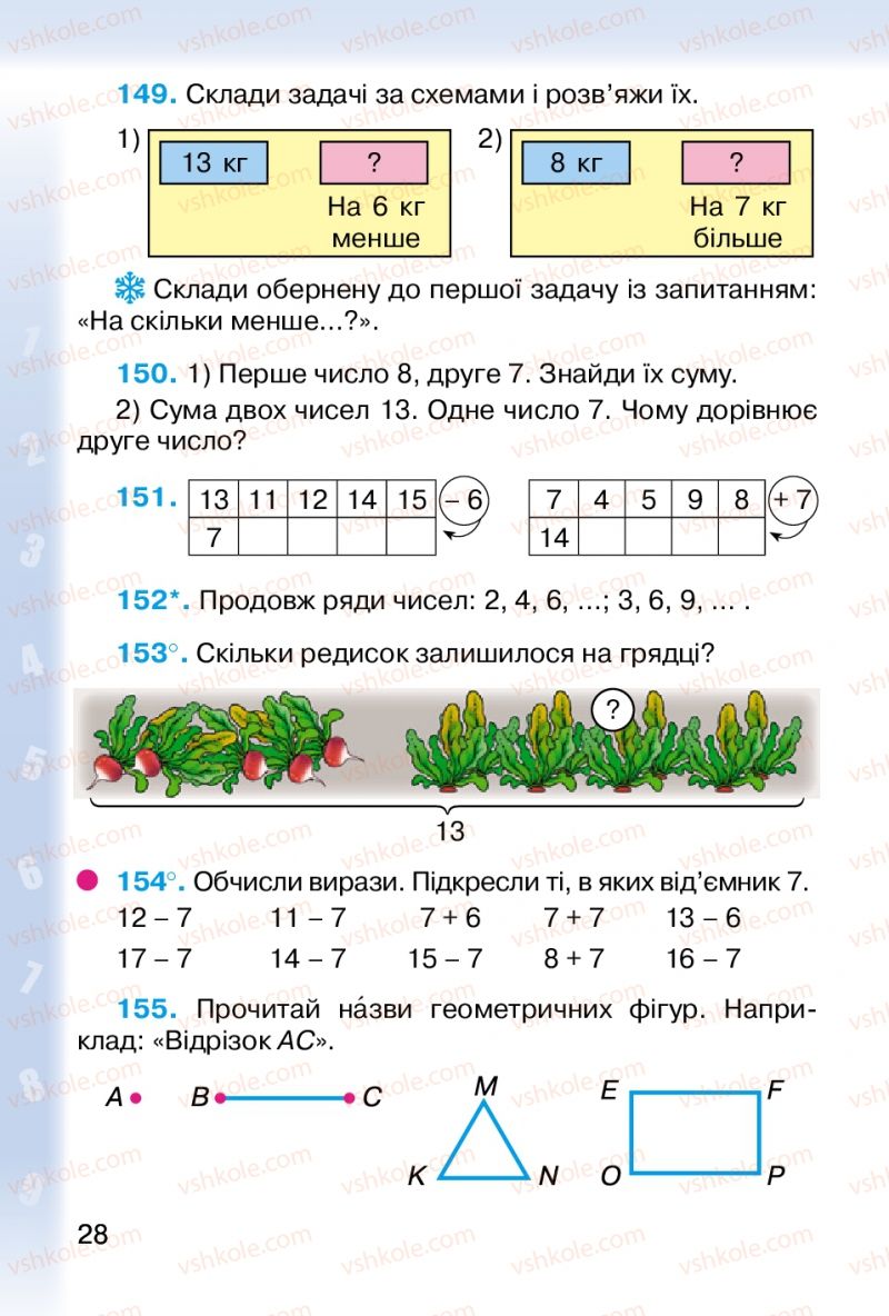 Страница 28 | Підручник Математика 2 клас М.В. Богданович, Г.П. Лишенко 2012
