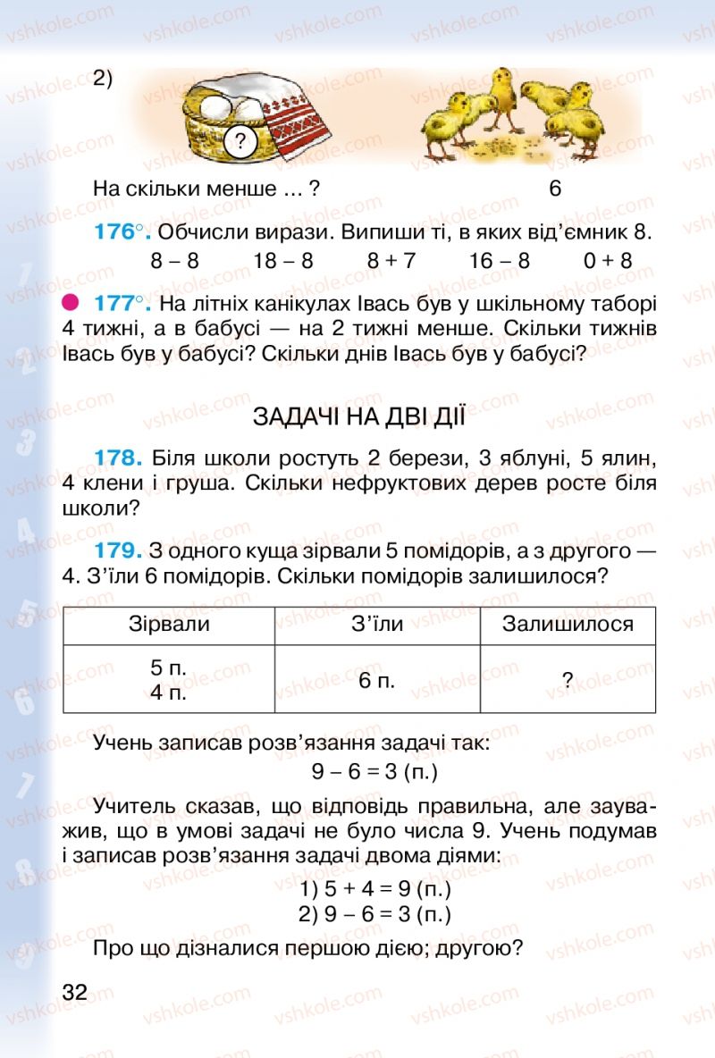 Страница 32 | Підручник Математика 2 клас М.В. Богданович, Г.П. Лишенко 2012