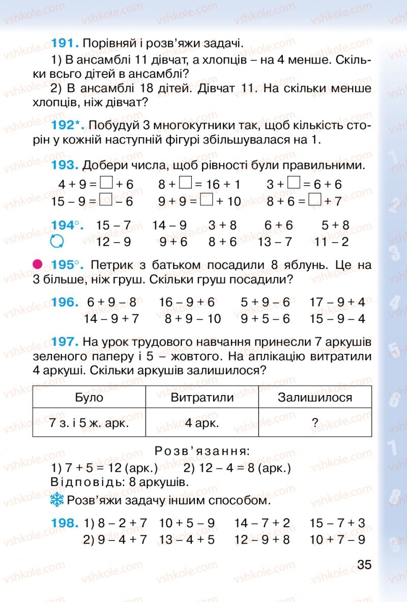 Страница 35 | Підручник Математика 2 клас М.В. Богданович, Г.П. Лишенко 2012