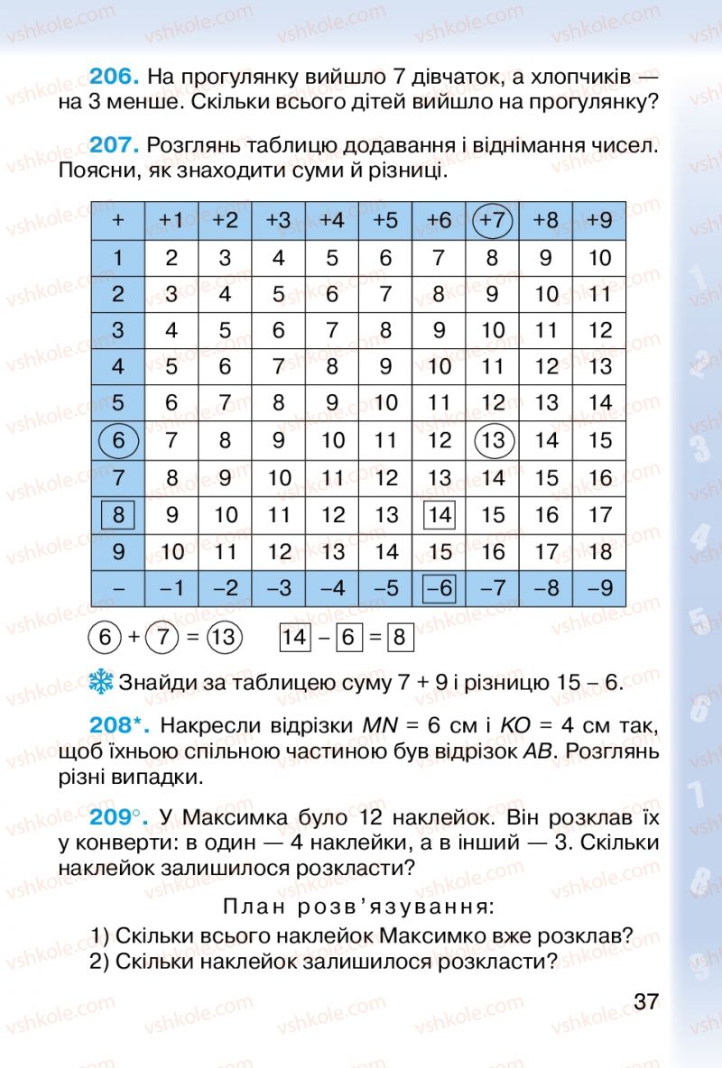 Страница 37 | Підручник Математика 2 клас М.В. Богданович, Г.П. Лишенко 2012