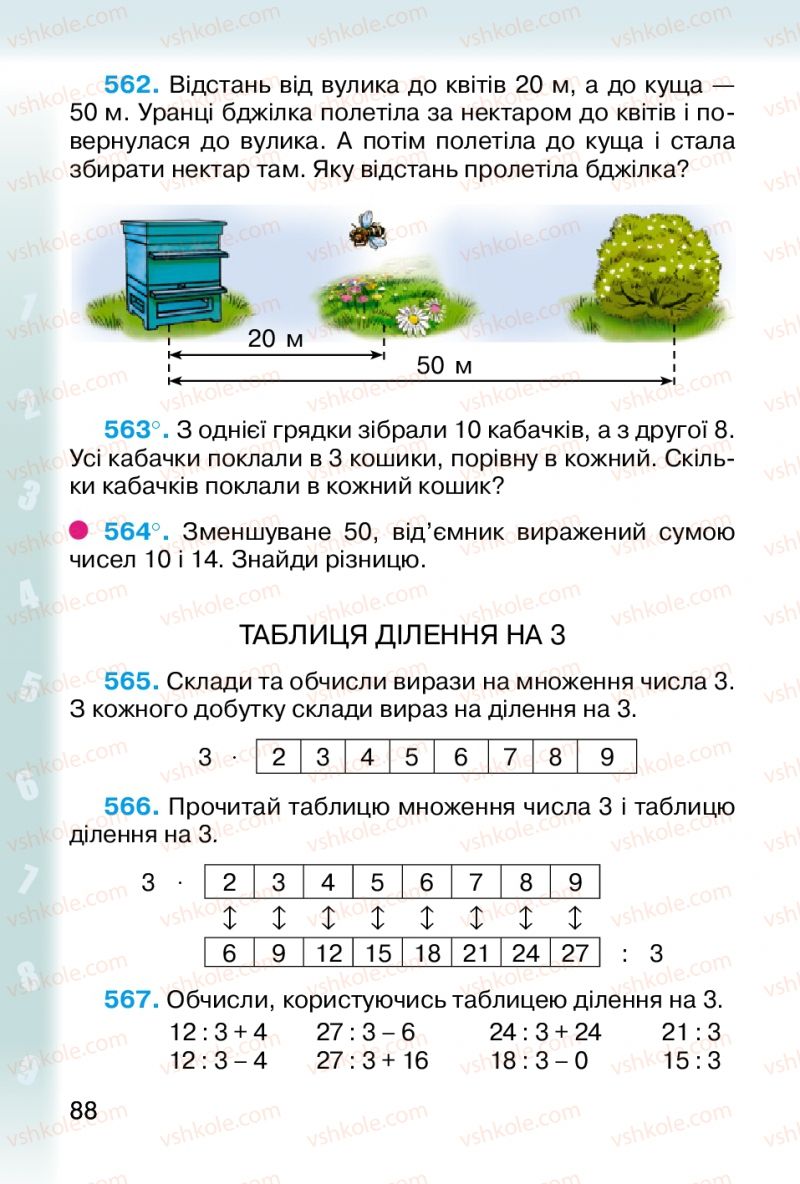 Страница 88 | Підручник Математика 2 клас М.В. Богданович, Г.П. Лишенко 2012