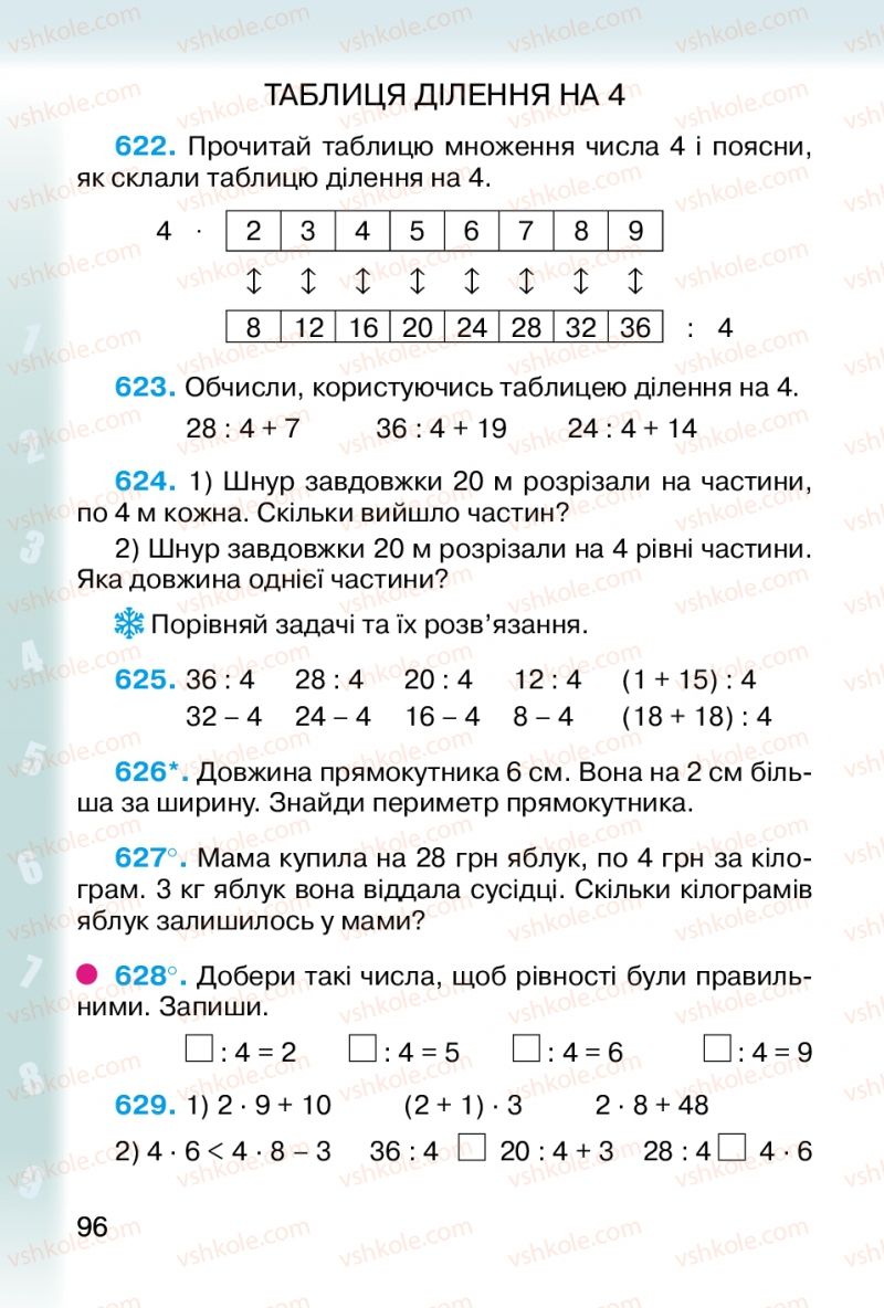 Страница 96 | Підручник Математика 2 клас М.В. Богданович, Г.П. Лишенко 2012