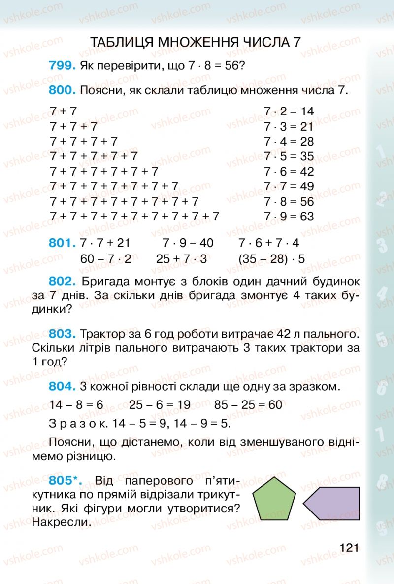 Страница 121 | Підручник Математика 2 клас М.В. Богданович, Г.П. Лишенко 2012