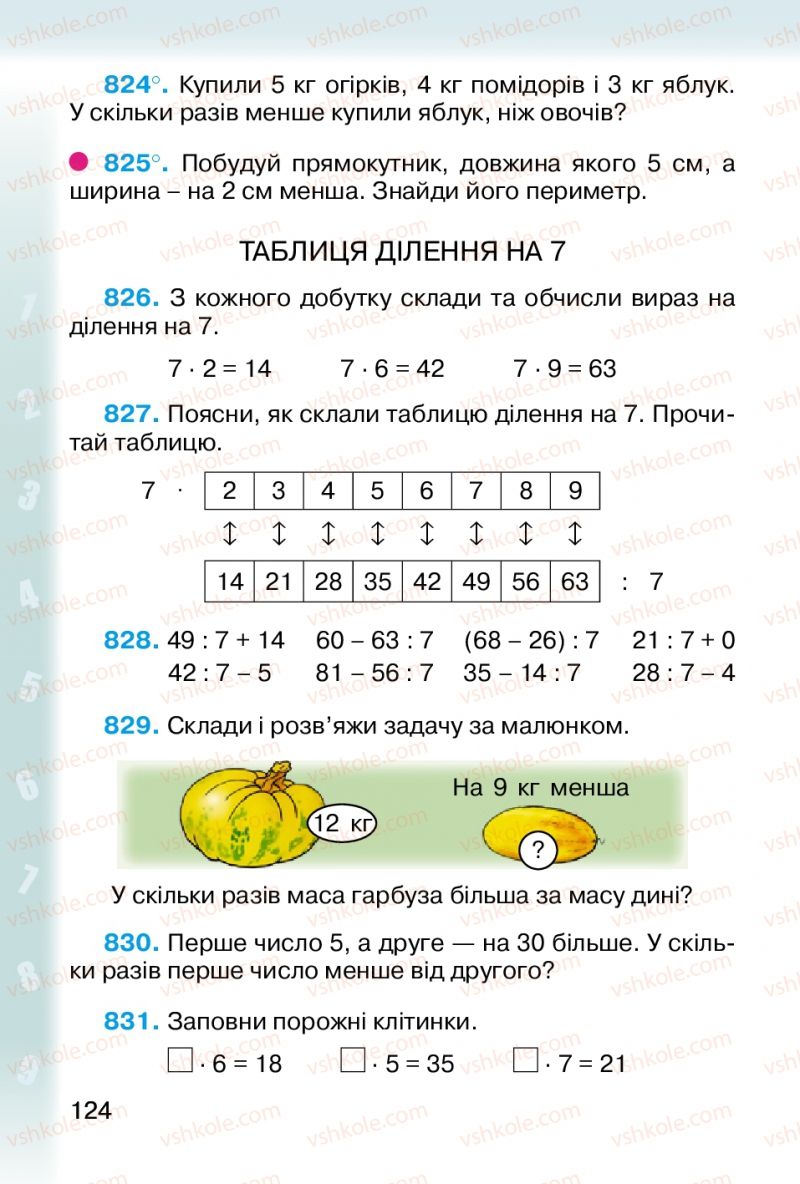 Страница 124 | Підручник Математика 2 клас М.В. Богданович, Г.П. Лишенко 2012