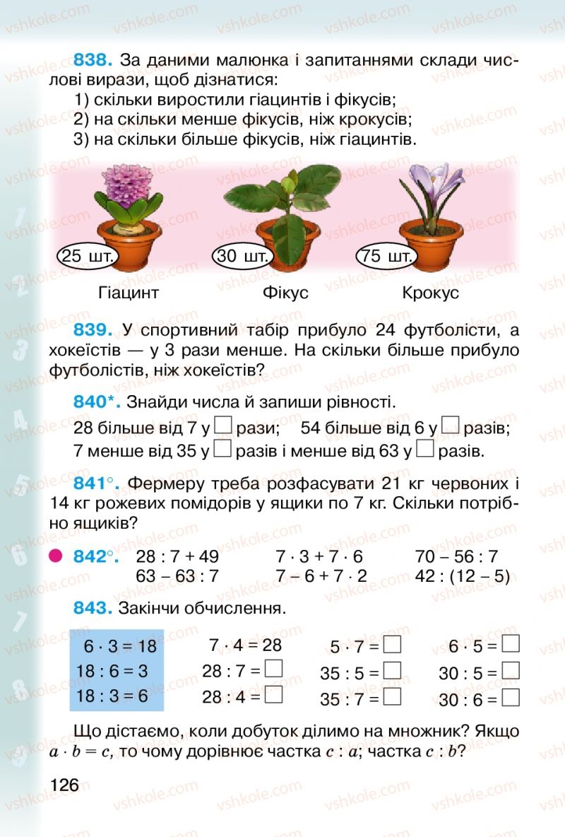 Страница 126 | Підручник Математика 2 клас М.В. Богданович, Г.П. Лишенко 2012