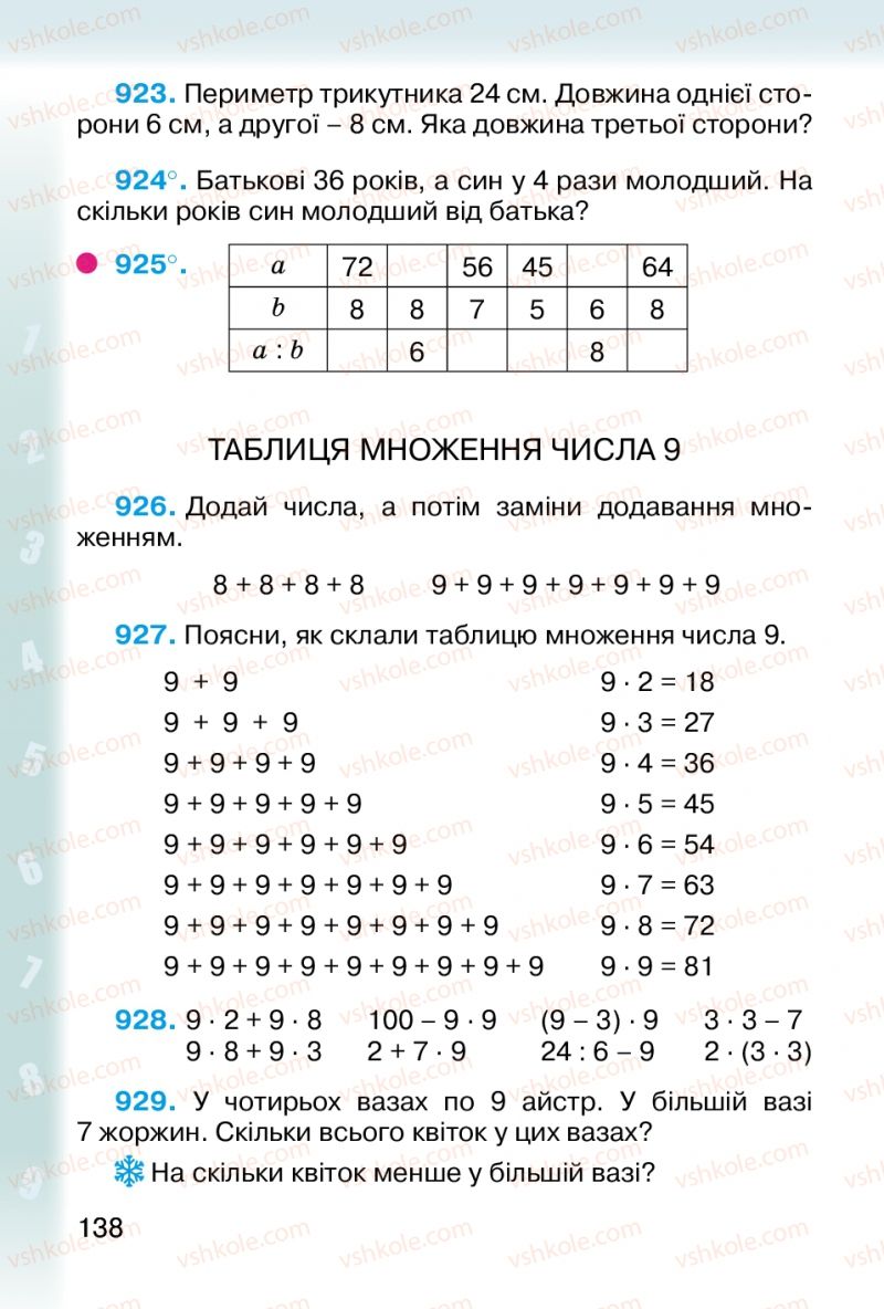 Страница 138 | Підручник Математика 2 клас М.В. Богданович, Г.П. Лишенко 2012