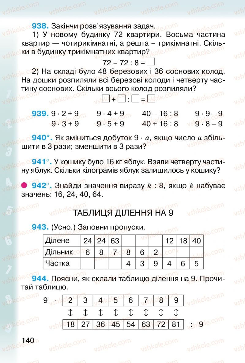 Страница 140 | Підручник Математика 2 клас М.В. Богданович, Г.П. Лишенко 2012