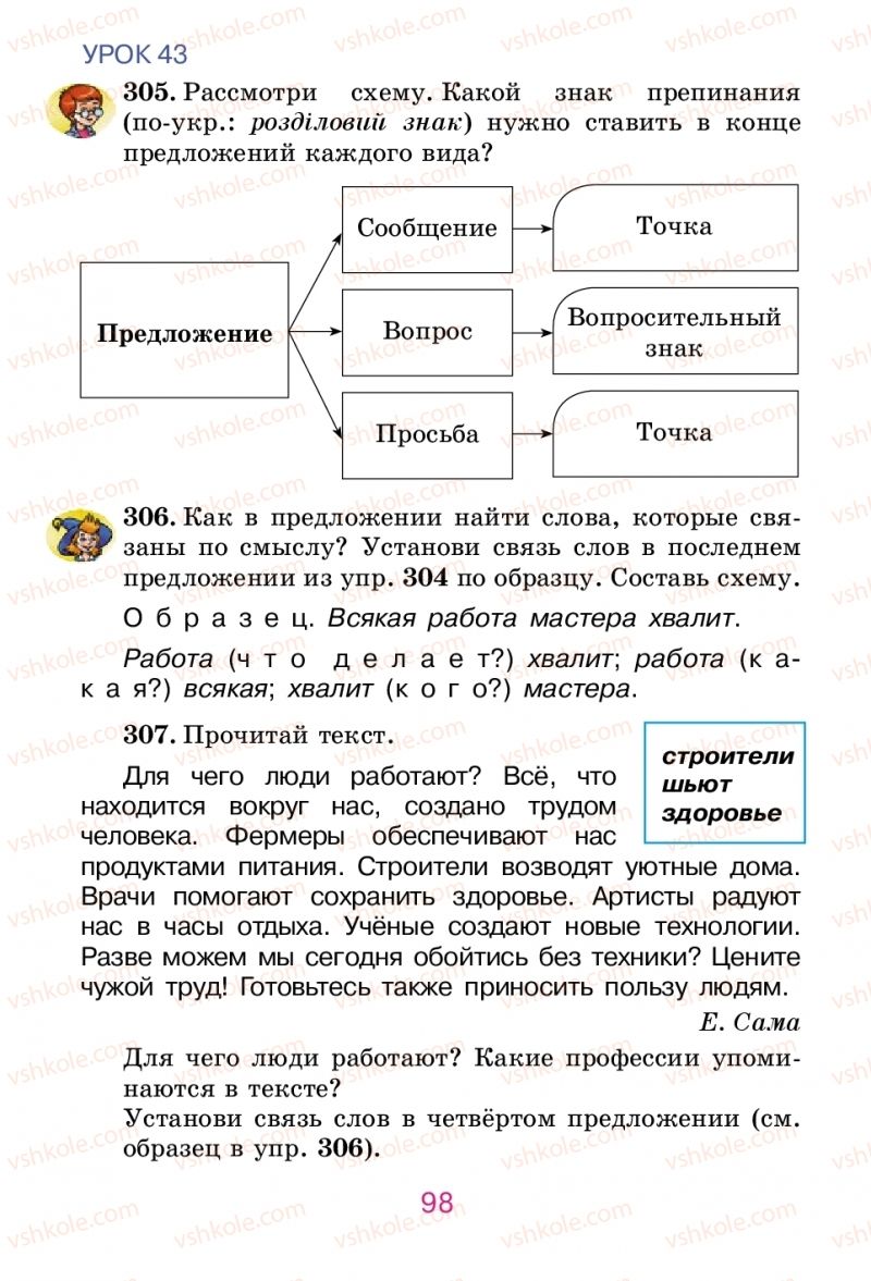 Страница 98 | Підручник Русский язык 2 клас Е.И. Самонова, В.И. Стативка, Т.М. Полякова 2012