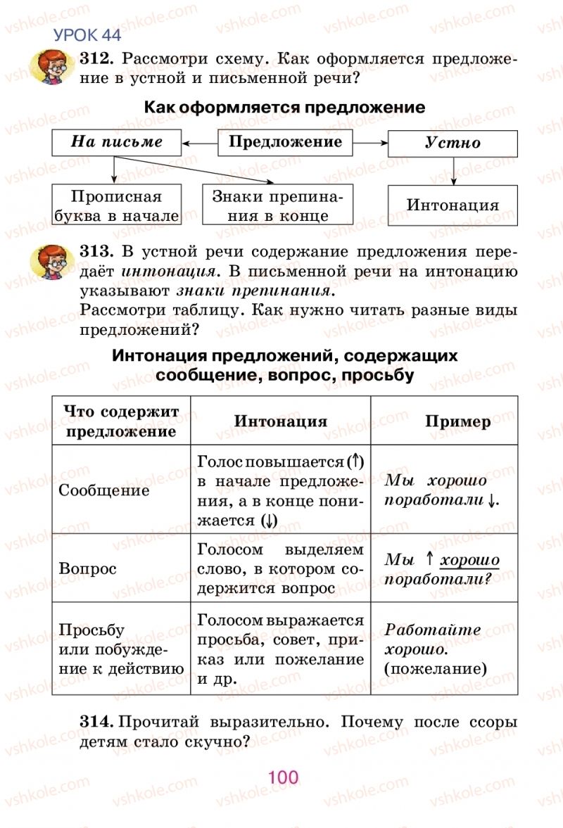 Страница 100 | Підручник Русский язык 2 клас Е.И. Самонова, В.И. Стативка, Т.М. Полякова 2012