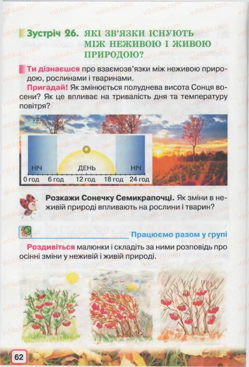 Страница 62 | Підручник Природознавство 2 клас І.В. Грущинська 2012