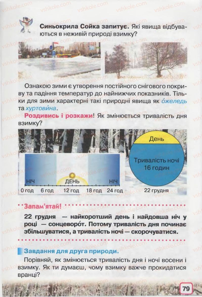 Страница 79 | Підручник Природознавство 2 клас І.В. Грущинська 2012