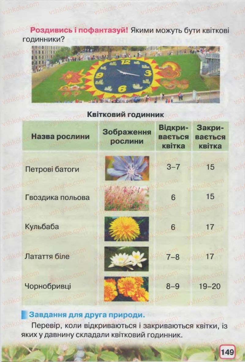 Страница 149 | Підручник Природознавство 2 клас І.В. Грущинська 2012