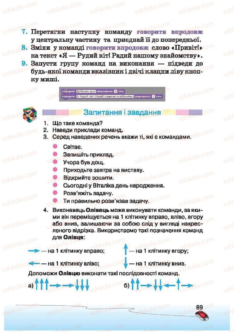 Страница 89 | Підручник Інформатика 2 клас Г.В. Ломаковська, Г.О. Проценко, Й.Я. Ривкінд, Ф.М. Рівкінд 2012