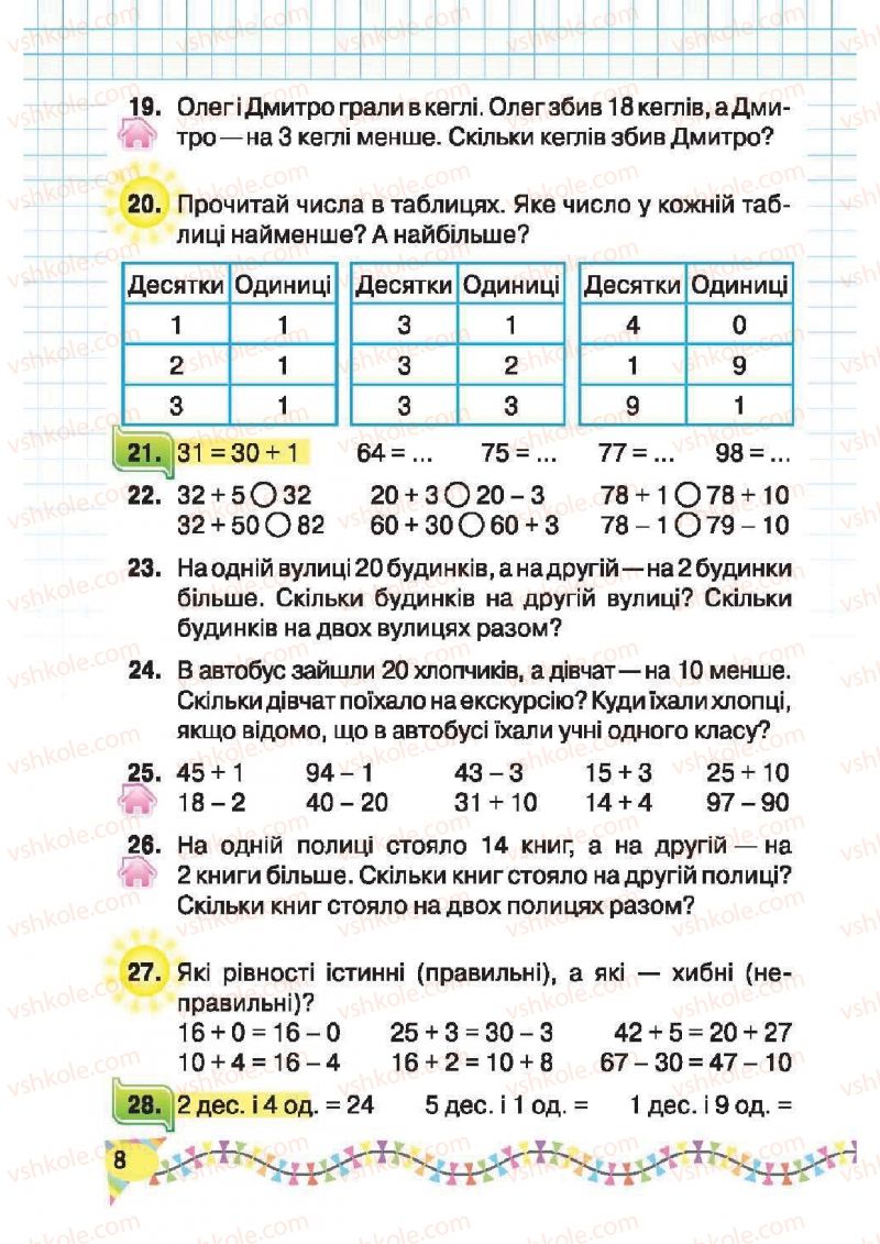 Страница 8 | Підручник Математика 2 клас Ф.М. Рівкінд, Л.В. Оляницька 2012