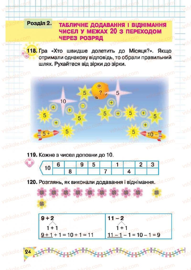 Страница 24 | Підручник Математика 2 клас Ф.М. Рівкінд, Л.В. Оляницька 2012