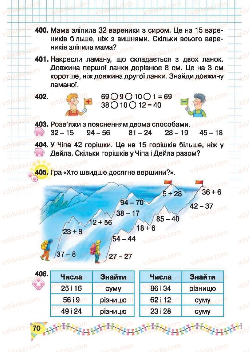 Страница 70 | Підручник Математика 2 клас Ф.М. Рівкінд, Л.В. Оляницька 2012