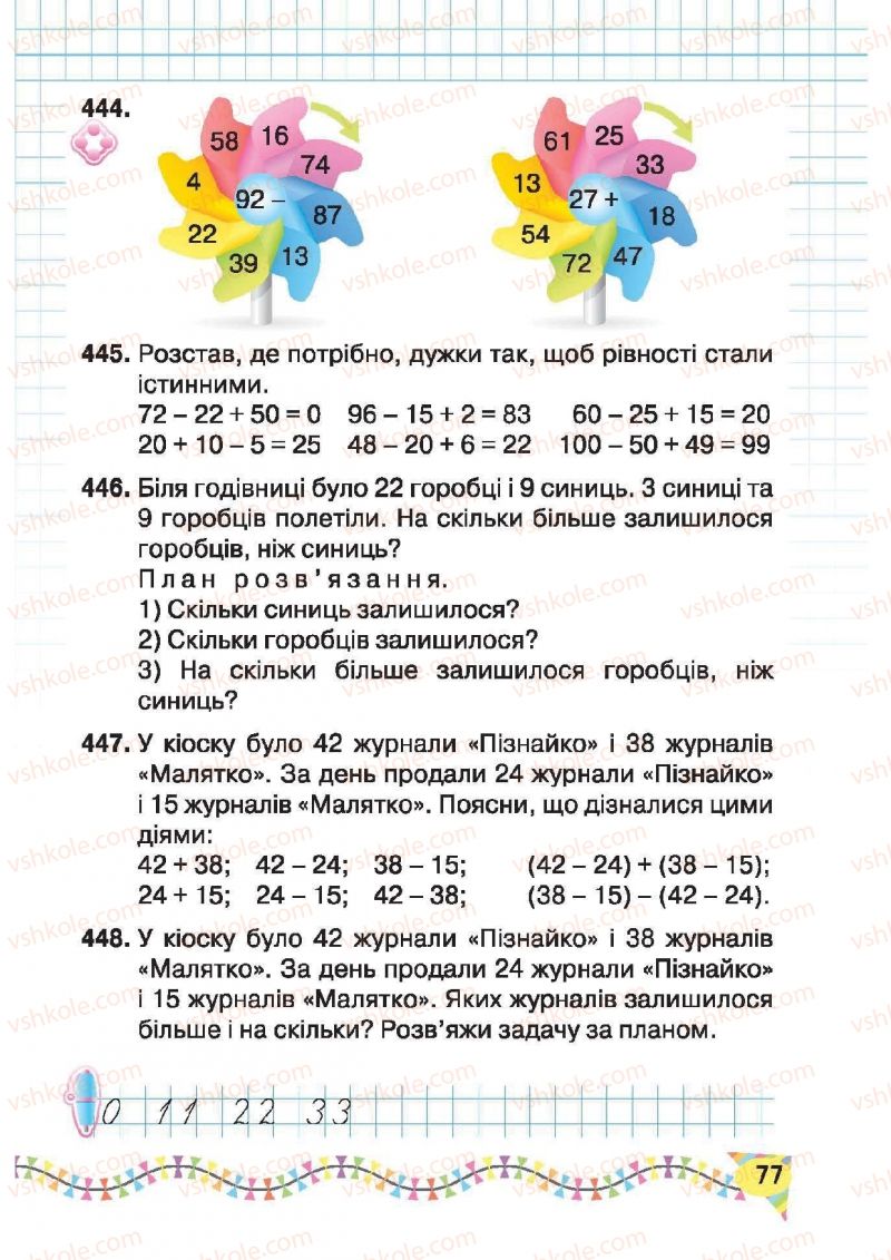 Страница 77 | Підручник Математика 2 клас Ф.М. Рівкінд, Л.В. Оляницька 2012