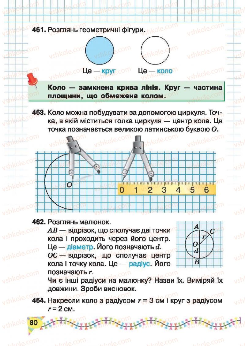 Страница 80 | Підручник Математика 2 клас Ф.М. Рівкінд, Л.В. Оляницька 2012