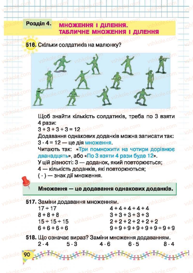 Страница 90 | Підручник Математика 2 клас Ф.М. Рівкінд, Л.В. Оляницька 2012