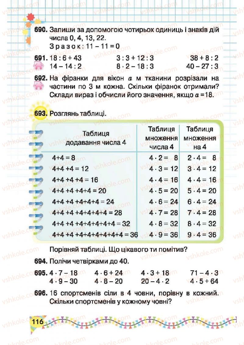Страница 116 | Підручник Математика 2 клас Ф.М. Рівкінд, Л.В. Оляницька 2012