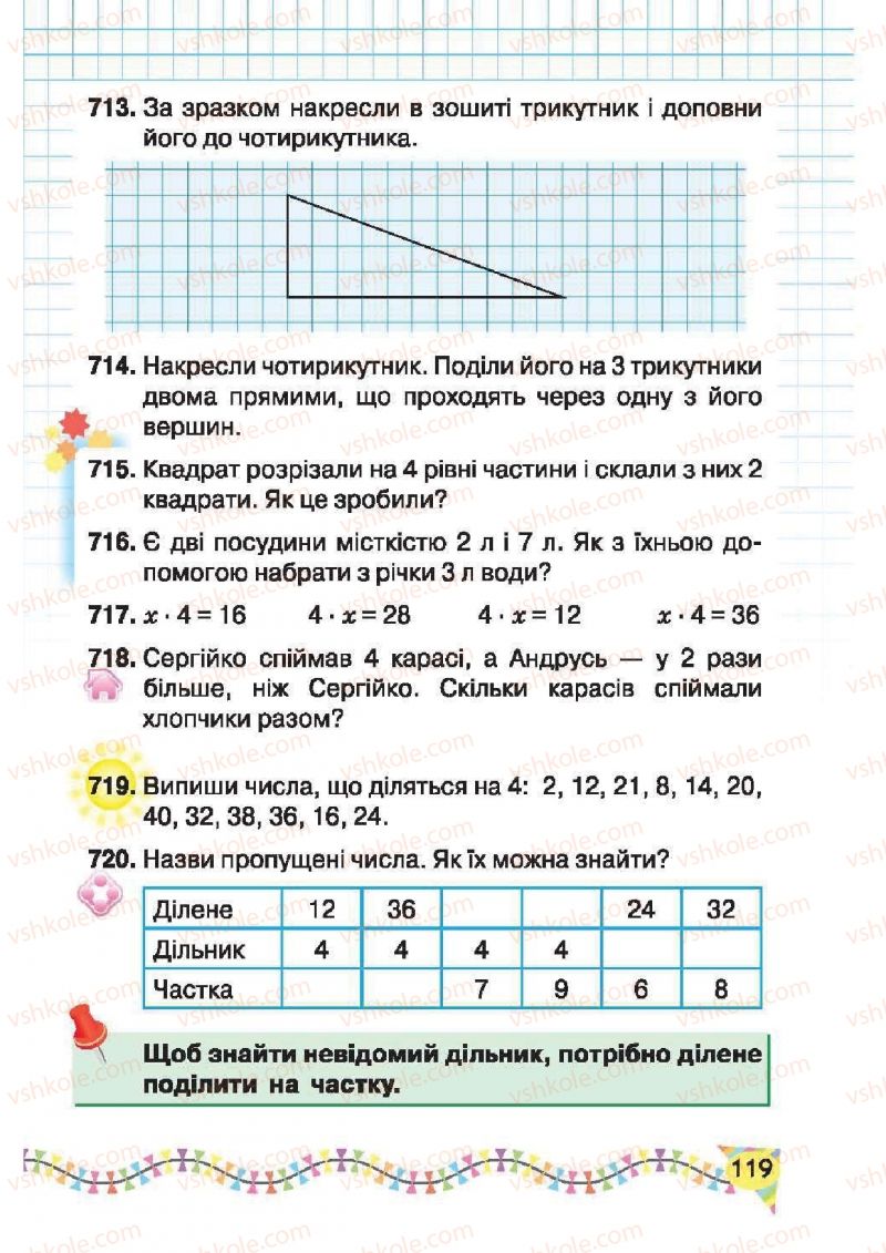 Страница 119 | Підручник Математика 2 клас Ф.М. Рівкінд, Л.В. Оляницька 2012