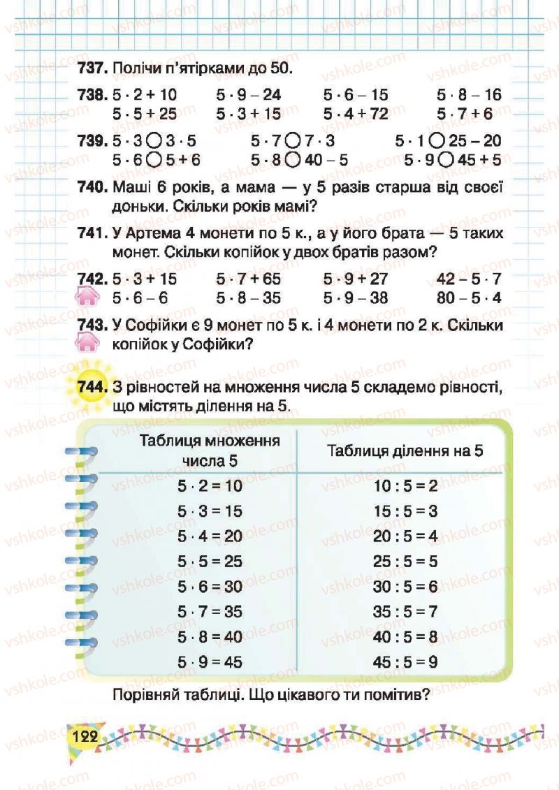 Страница 122 | Підручник Математика 2 клас Ф.М. Рівкінд, Л.В. Оляницька 2012