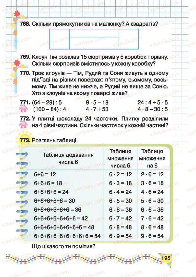 Страница 125 | Підручник Математика 2 клас Ф.М. Рівкінд, Л.В. Оляницька 2012