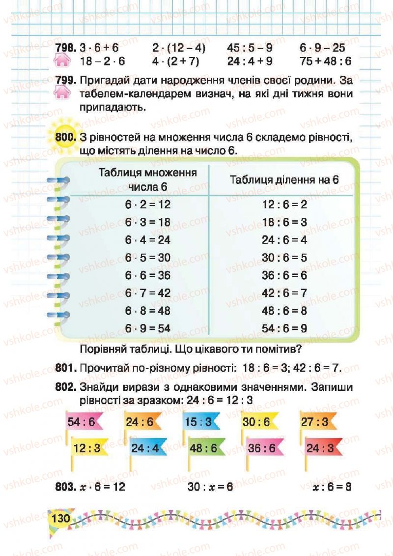 Страница 130 | Підручник Математика 2 клас Ф.М. Рівкінд, Л.В. Оляницька 2012