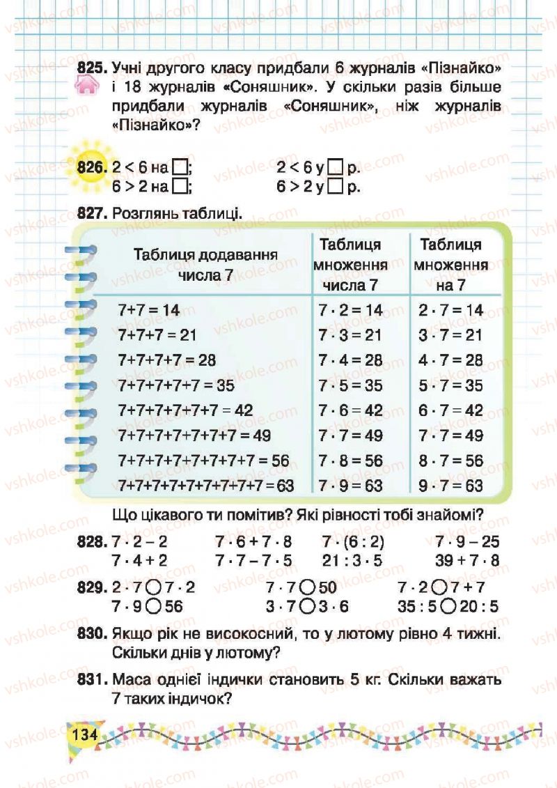 Страница 134 | Підручник Математика 2 клас Ф.М. Рівкінд, Л.В. Оляницька 2012