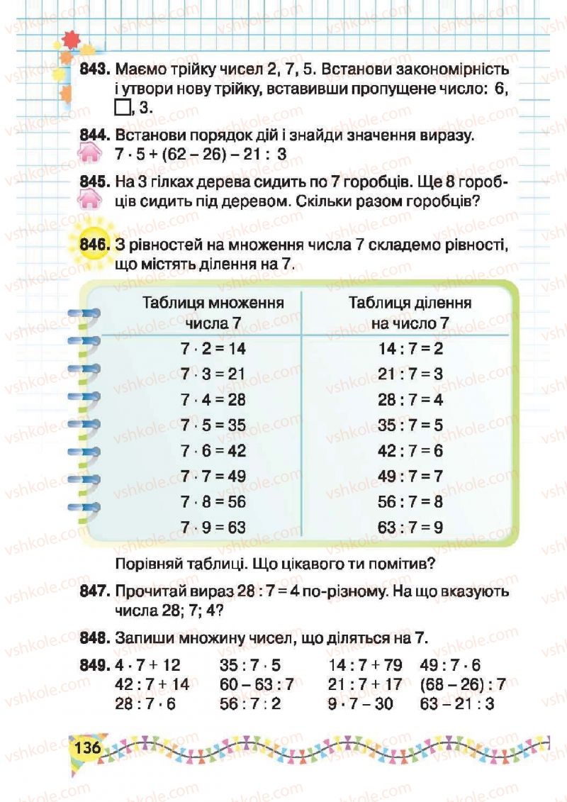 Страница 136 | Підручник Математика 2 клас Ф.М. Рівкінд, Л.В. Оляницька 2012