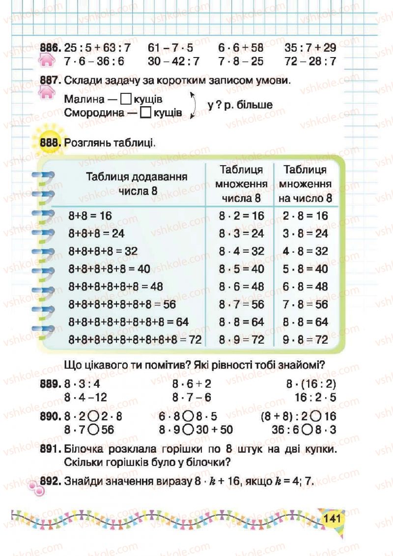 Страница 141 | Підручник Математика 2 клас Ф.М. Рівкінд, Л.В. Оляницька 2012