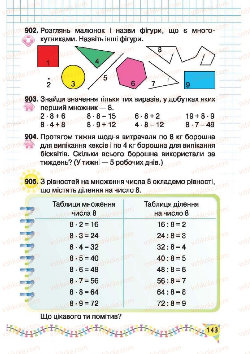 Страница 143 | Підручник Математика 2 клас Ф.М. Рівкінд, Л.В. Оляницька 2012
