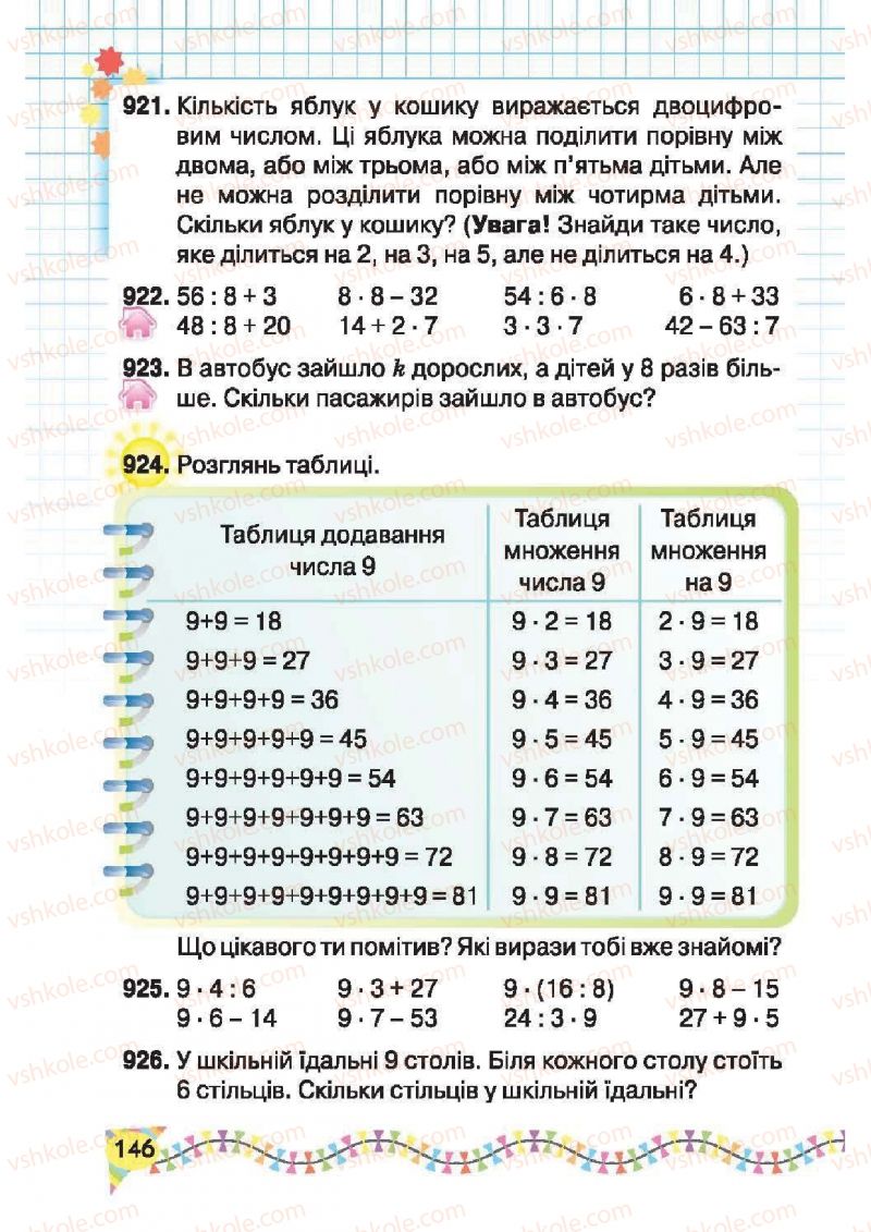 Страница 146 | Підручник Математика 2 клас Ф.М. Рівкінд, Л.В. Оляницька 2012