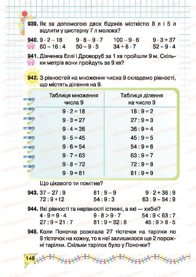 Страница 148 | Підручник Математика 2 клас Ф.М. Рівкінд, Л.В. Оляницька 2012