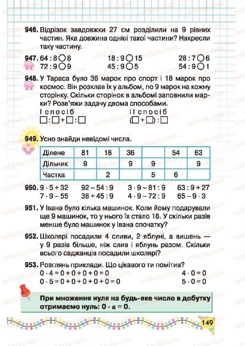 Страница 149 | Підручник Математика 2 клас Ф.М. Рівкінд, Л.В. Оляницька 2012