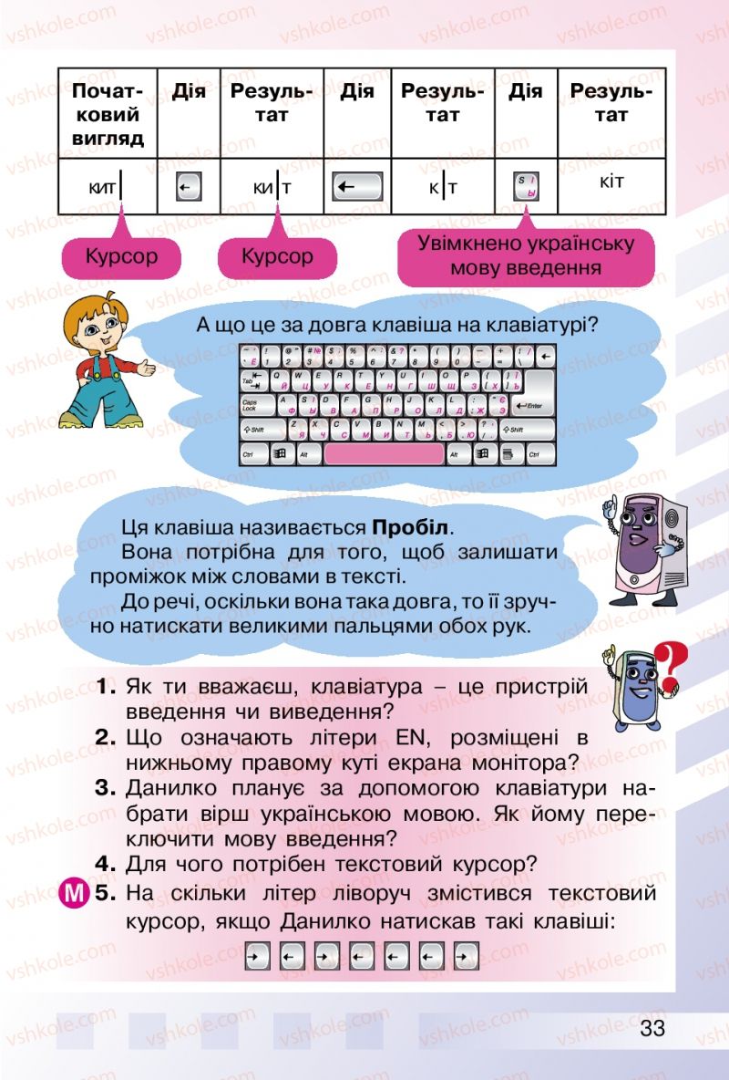Страница 33 | Підручник Інформатика 2 клас О.В. Коршунова 2012
