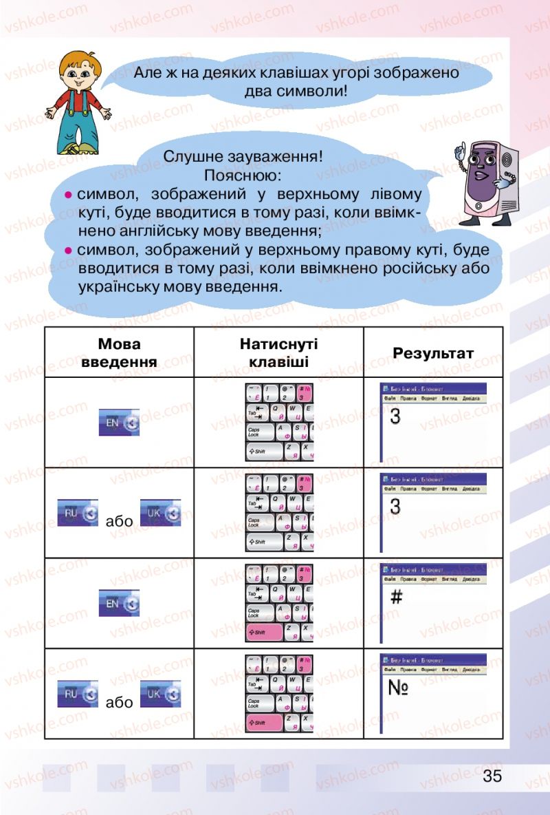 Страница 35 | Підручник Інформатика 2 клас О.В. Коршунова 2012