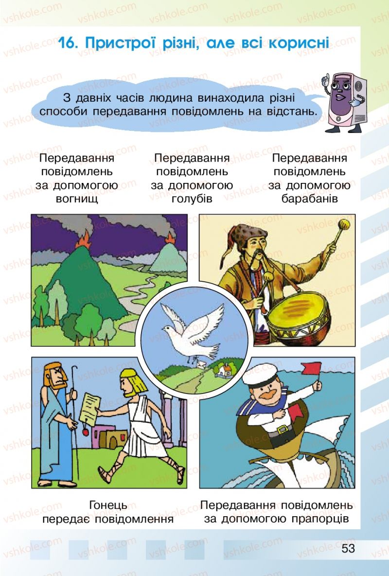 Страница 53 | Підручник Інформатика 2 клас О.В. Коршунова 2012