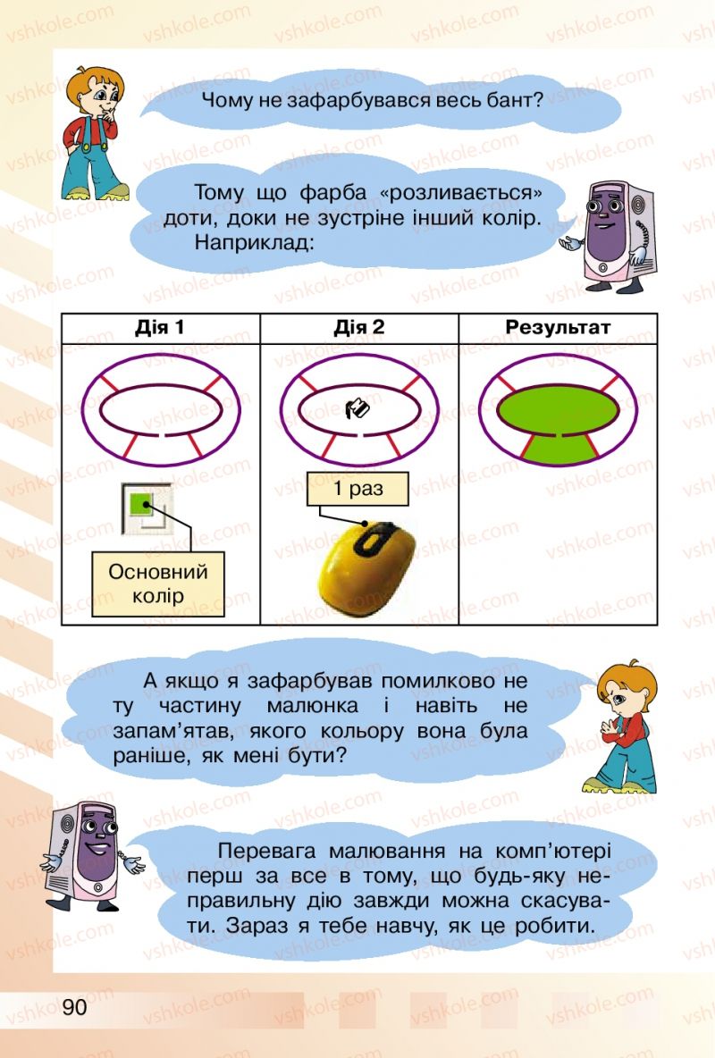 Страница 90 | Підручник Інформатика 2 клас О.В. Коршунова 2012