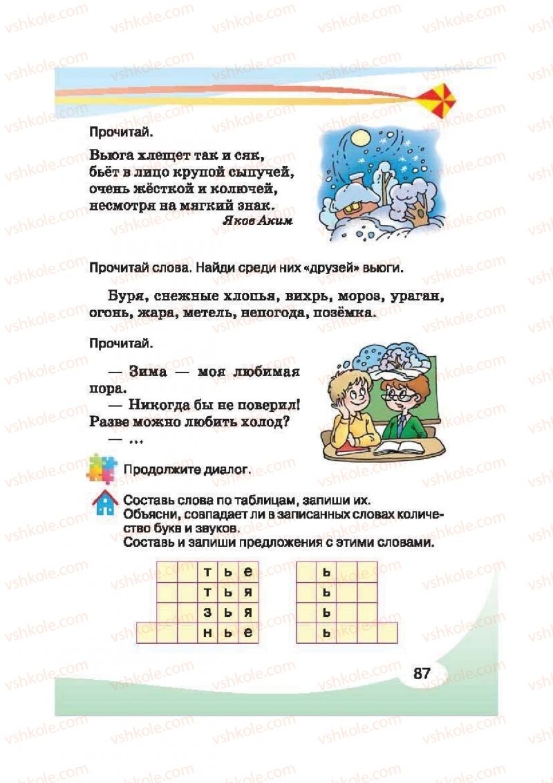 Страница 87 | Підручник Русский язык 2 клас И.Н. Лапшина, Н.Н. Зорька 2012