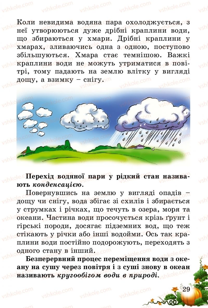 Страница 29 | Підручник Природознавство 2 клас Т.Г. Гільберг, Т.В. Сак 2012