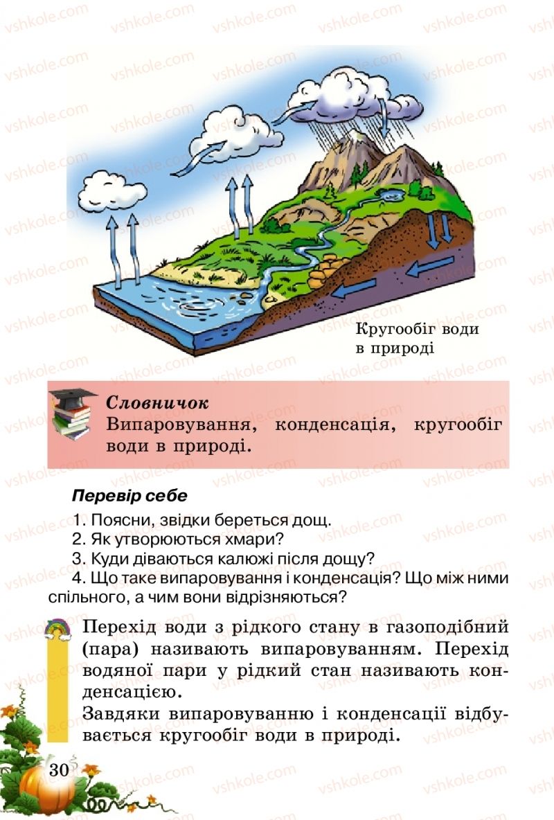 Страница 30 | Підручник Природознавство 2 клас Т.Г. Гільберг, Т.В. Сак 2012
