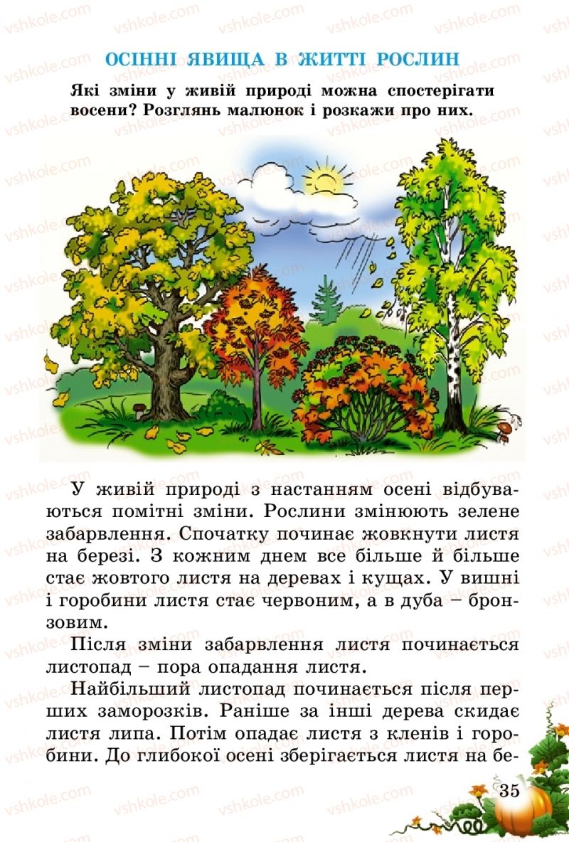 Страница 35 | Підручник Природознавство 2 клас Т.Г. Гільберг, Т.В. Сак 2012