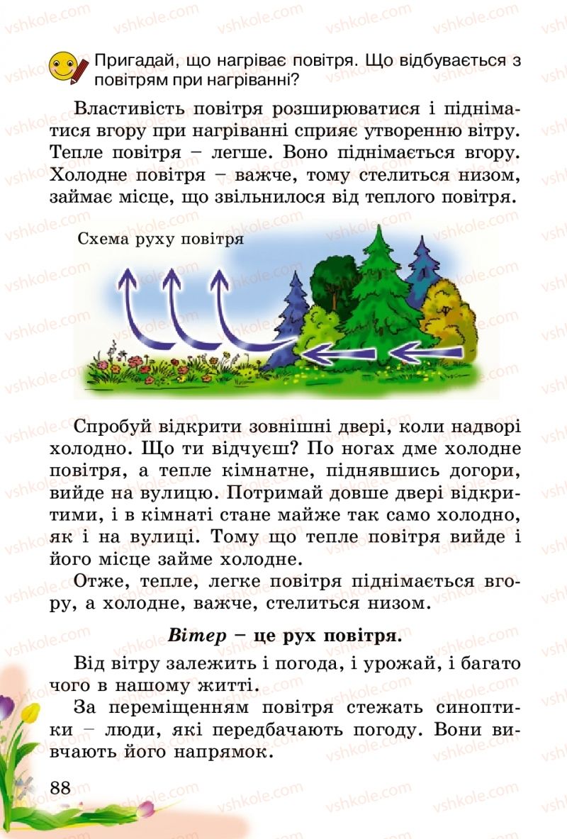 Страница 88 | Підручник Природознавство 2 клас Т.Г. Гільберг, Т.В. Сак 2012
