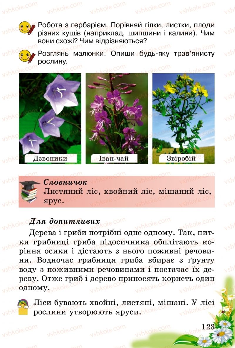 Страница 123 | Підручник Природознавство 2 клас Т.Г. Гільберг, Т.В. Сак 2012