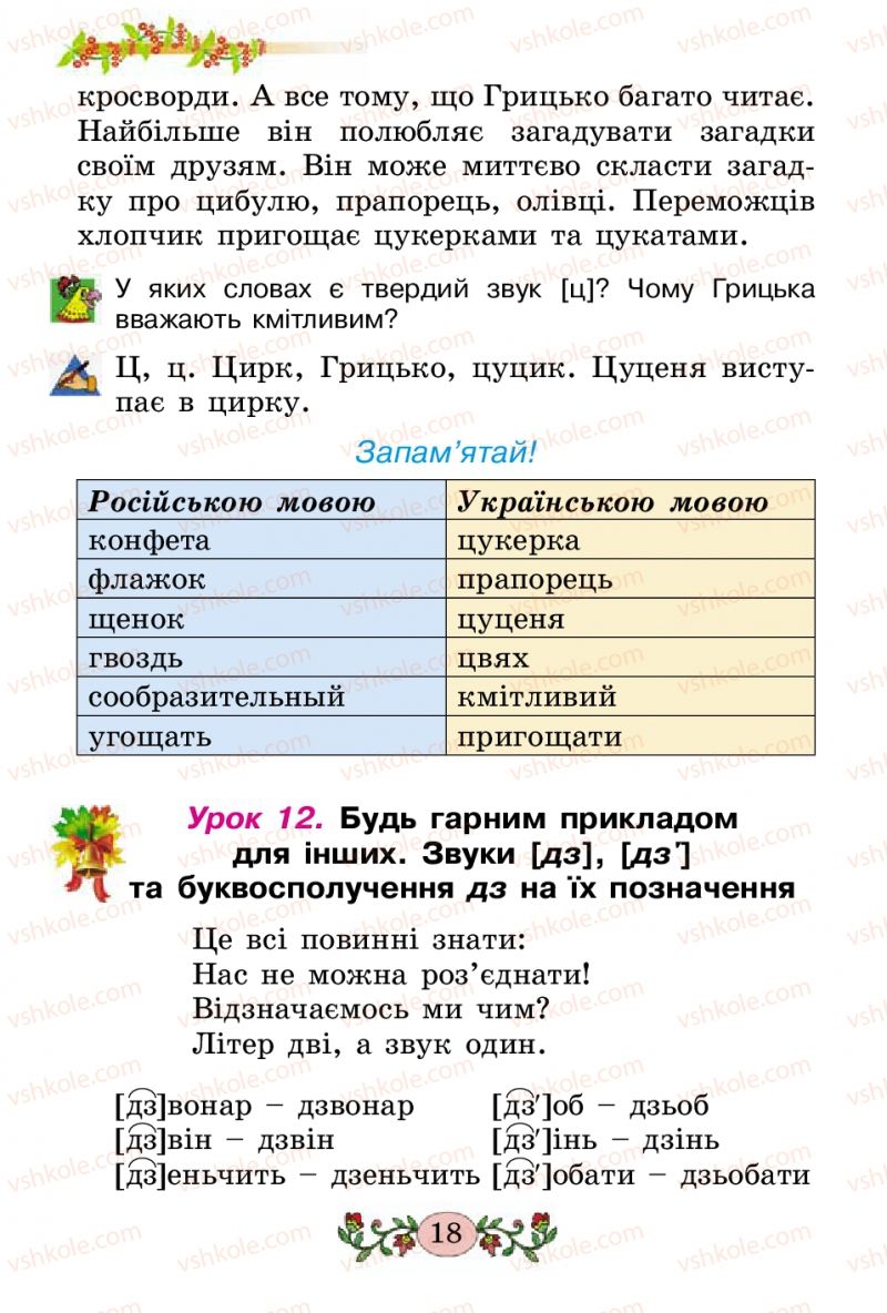 Страница 18 | Підручник Українська мова 2 клас Н.В. Гавриш, Т.С. Маркотенко 2012