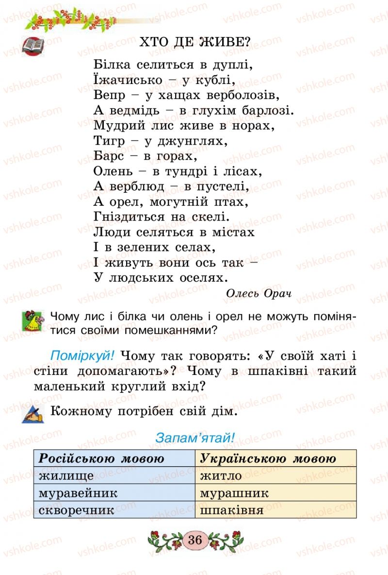 Страница 36 | Підручник Українська мова 2 клас Н.В. Гавриш, Т.С. Маркотенко 2012